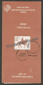 1987 Chhatrasal Brochure