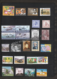 2006 INDIA Complete Year Pack MNH