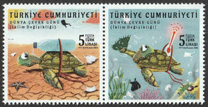 2022 Turkey World Environment Day - Climate Change MNH #FOR-968