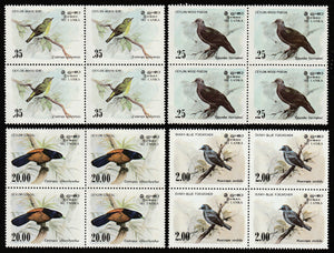 1983 Sri Lanka Birds Set of 4 MNH #SL-943a