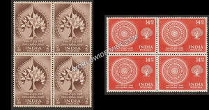 1956 2500th Buddha Jayanti-Set of 2 Block of 4 MNH