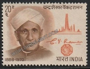 1971 Dr. Chandrashekhar Venkat Raman MNH