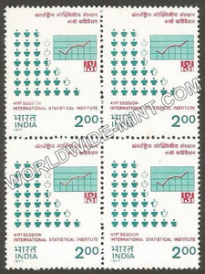 1977 International Statistical Institute Block of 4 MNH