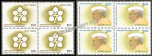 1983 Seventh Non-Aligned Summit-Set of 2 Block of 4 MNH